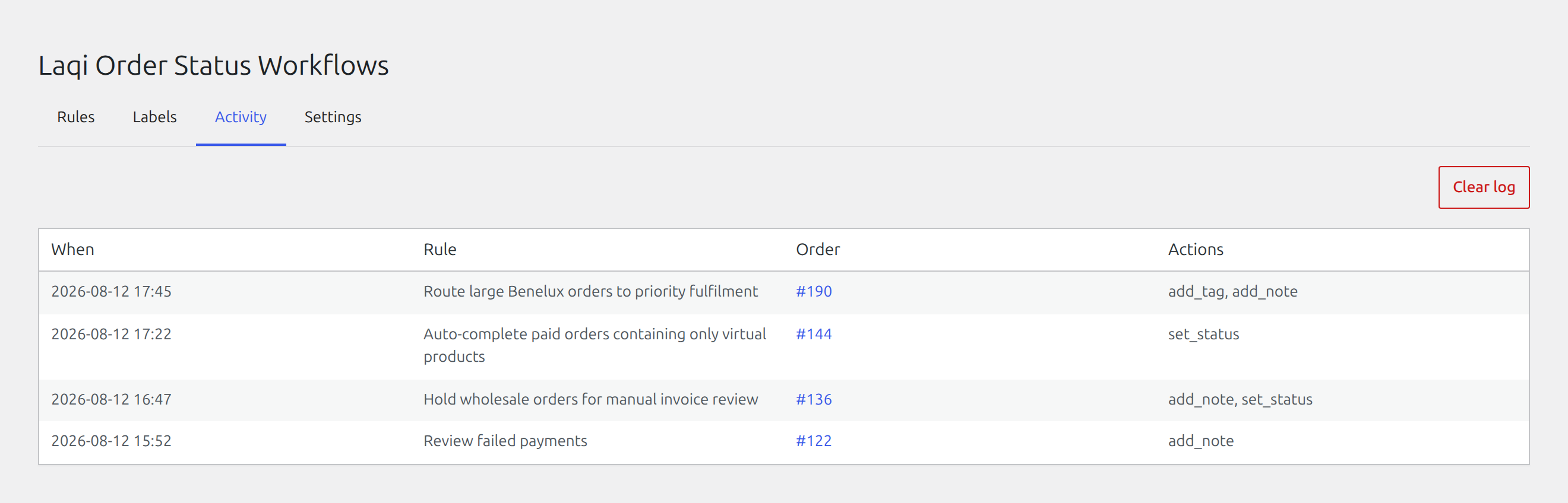 Laqi Order Status Workflows activity log showing a real priority fulfilment rule firing for a fictitious order