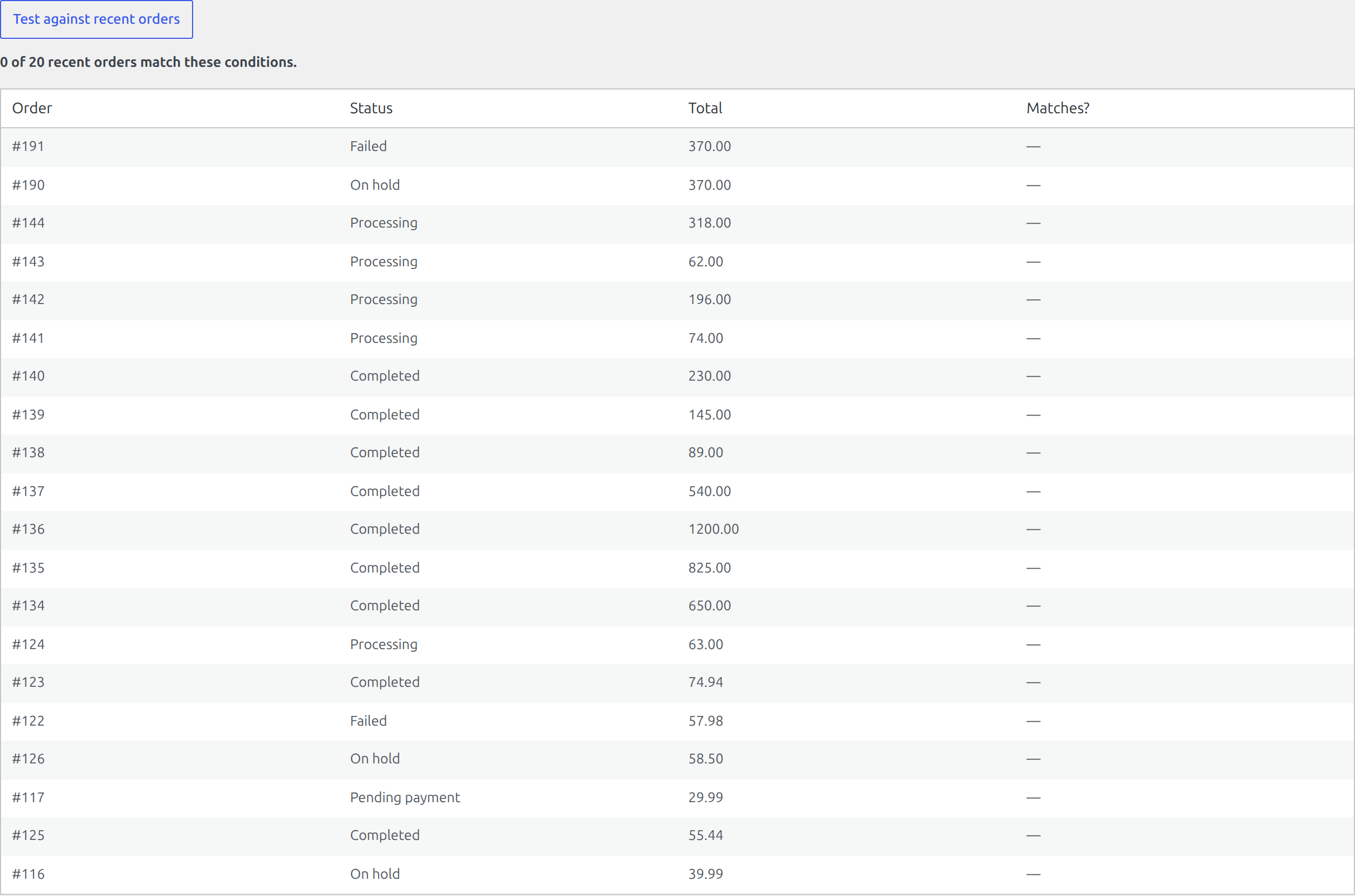 Laqi Order Status Workflows dry-run results against recent orders