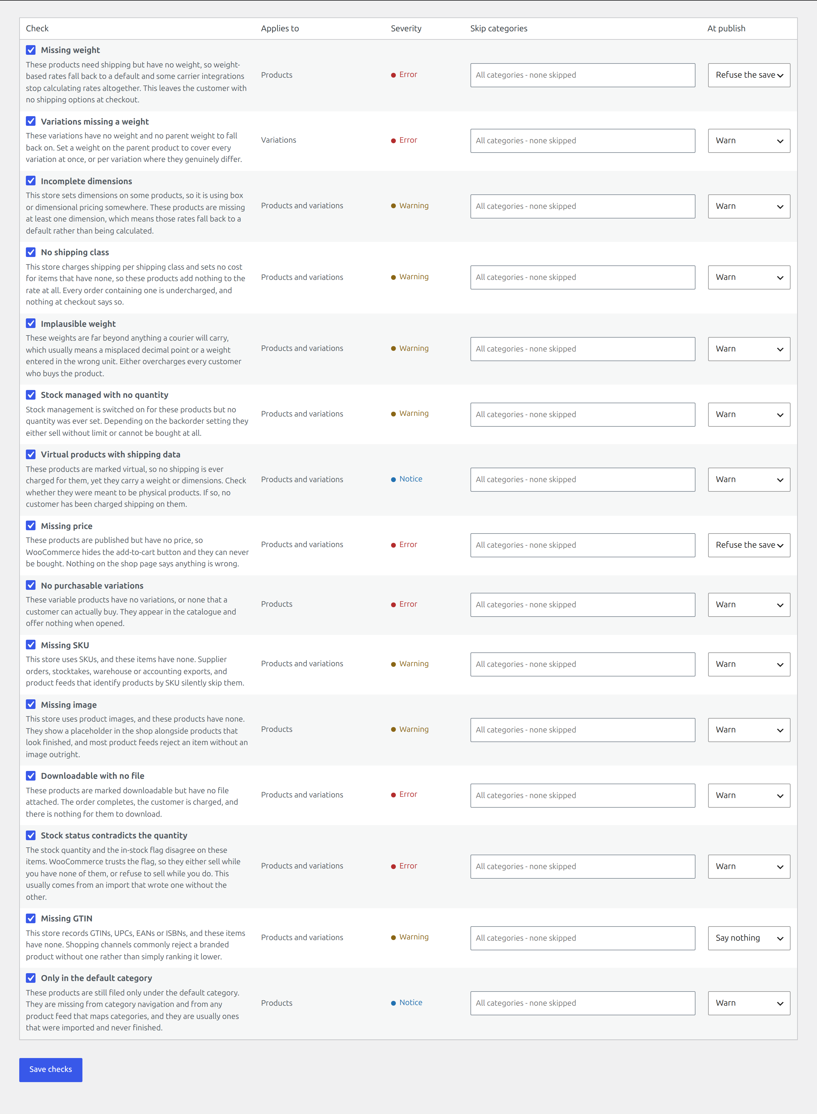 Laqi Product Data Checks: Enforcement at publish