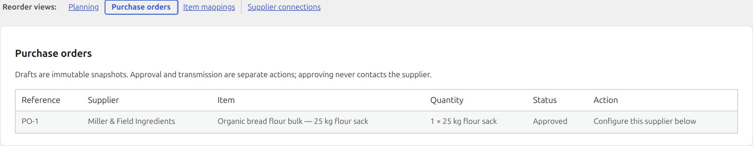 Premium purchase order list showing supplier, item, quantity, status, and action