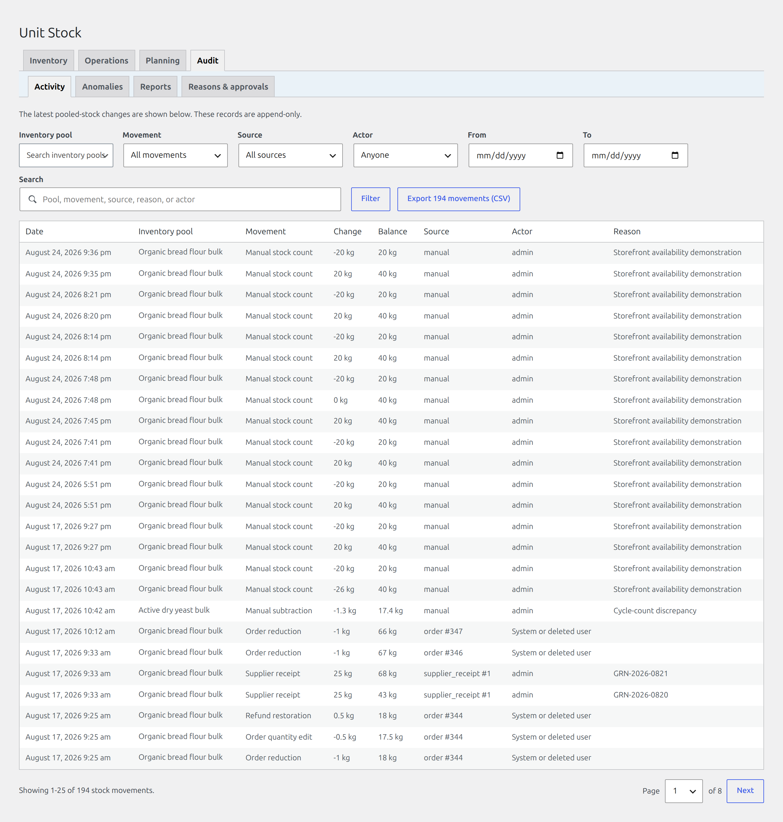 Free Activity ledger with Pro's CSV export button beside the filter bar